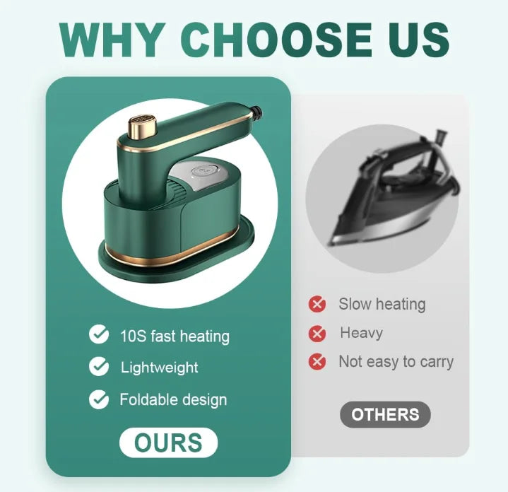 Portable Mini Electric Iron Stainless Steel Folding Light Tool for Home & Travel Hot Selling Steam Clothing for Hotel Use