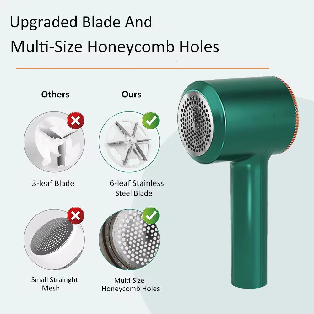 Premium Electric Lint Remover - Fabric Shaver For Clothes